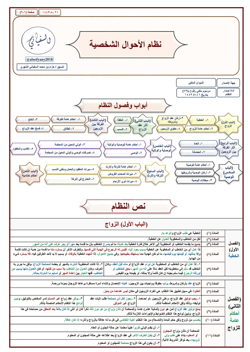 Law_arts's tweet photo. •بعض الأنظمة بص��رة مبسطة لسهولة التصفح:⬇️

نظام الاثبات 
https://t.co/dnVc22ERH6
نظام الإجراءات الجزائية ولائحته 
https://t.co/2cAA6M9lMW
نظام الأحوال الشخصية 
https://t.co/APT9iReR8R
نظام الشركات ١٤٤٣
https://t.co/CHSazDox5Y
تبسيط لنظام التكاليف القضائية
https://t.co/aRyi5HwCUP https://t.co/L5iEvzZUw1