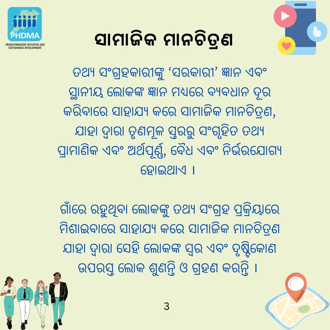 PhdmaO's tweet photo. ସାମାଜିକ ମାନଚିତ୍ରଣ/#SocialMapping is a visual process of making a map of locations of households, different people in an area along with resources and institutions available in the locality.
ସାମାଜିକ ମାନଚିତ୍ରଣ ବା Social mappingକୁ ଓଡିଆରେ ବୁଝାଇବାକୁ ଆମର ଏକ ପ୍ରୟାଶ | https://t.co/03SLiIk95A