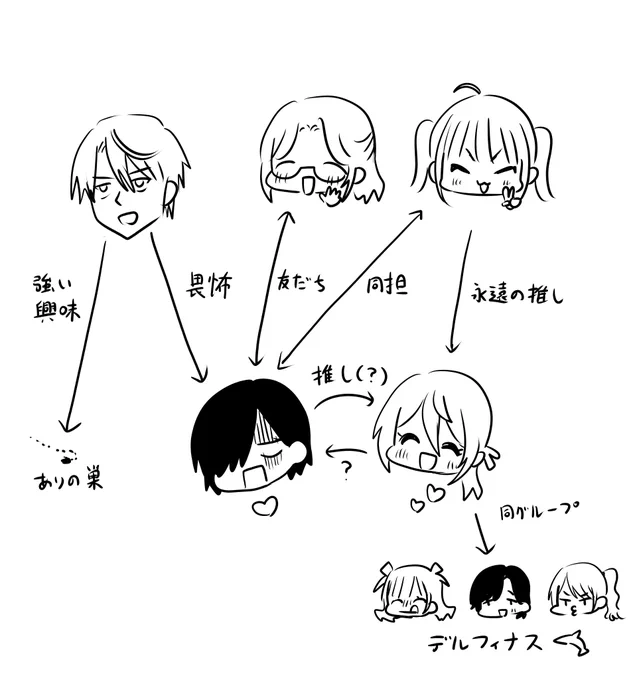 結構前に覚え書き?で描いたのあったんで参考にしてください 