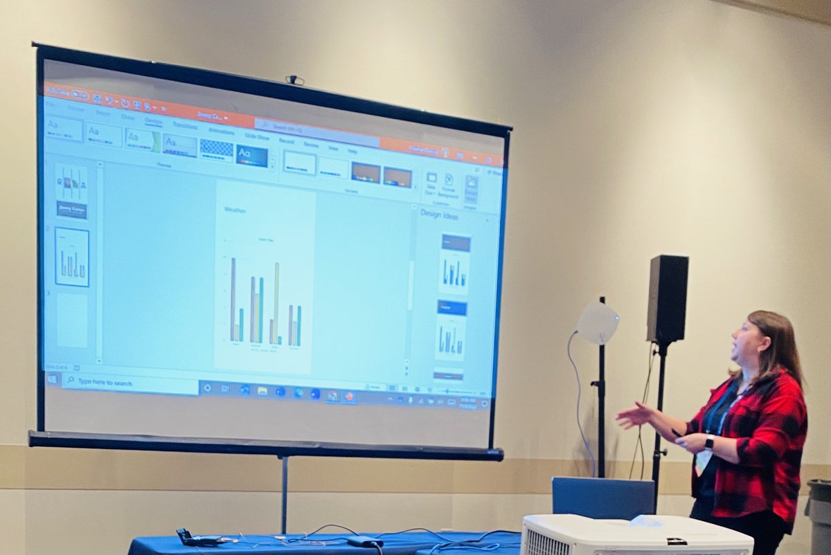 REDye2013's tweet photo. Learning so much about how to use #microsoftsway and #microsoftpowerpoint with primary students! #GaETC22 #cobbintech https://t.co/drNtaBFq38
