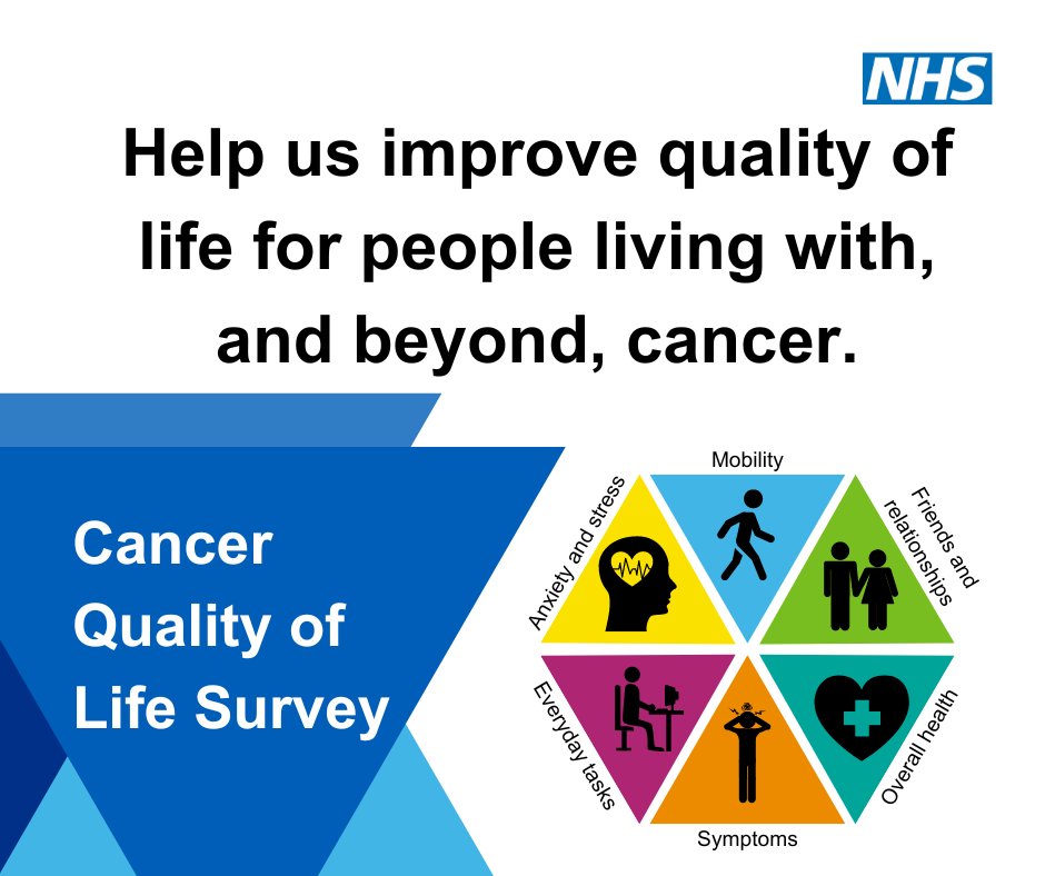 NHS_WMCA's tweet photo. The NHS Cancer Quality of Life Survey results have been released, this is to help us improve cancer services. If you are invited to take part, please make sure your opinion is counted #PersonlisedCare #CancerQOL #QualityofLife https://t.co/OrVD2St34P