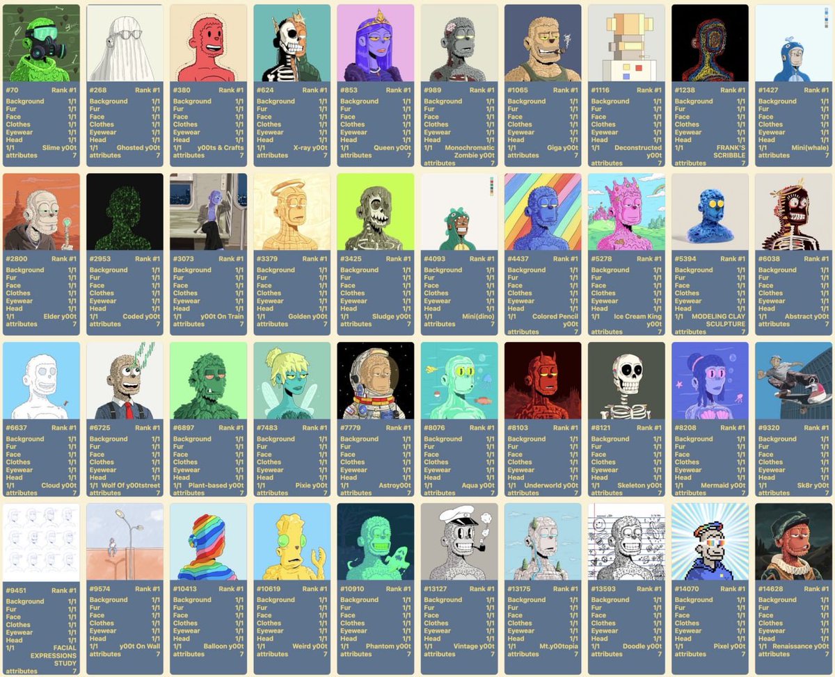 the <a href="/y00tsNFT/">y00ts</a> 1 of 1s... whats your favorite ? 🔥