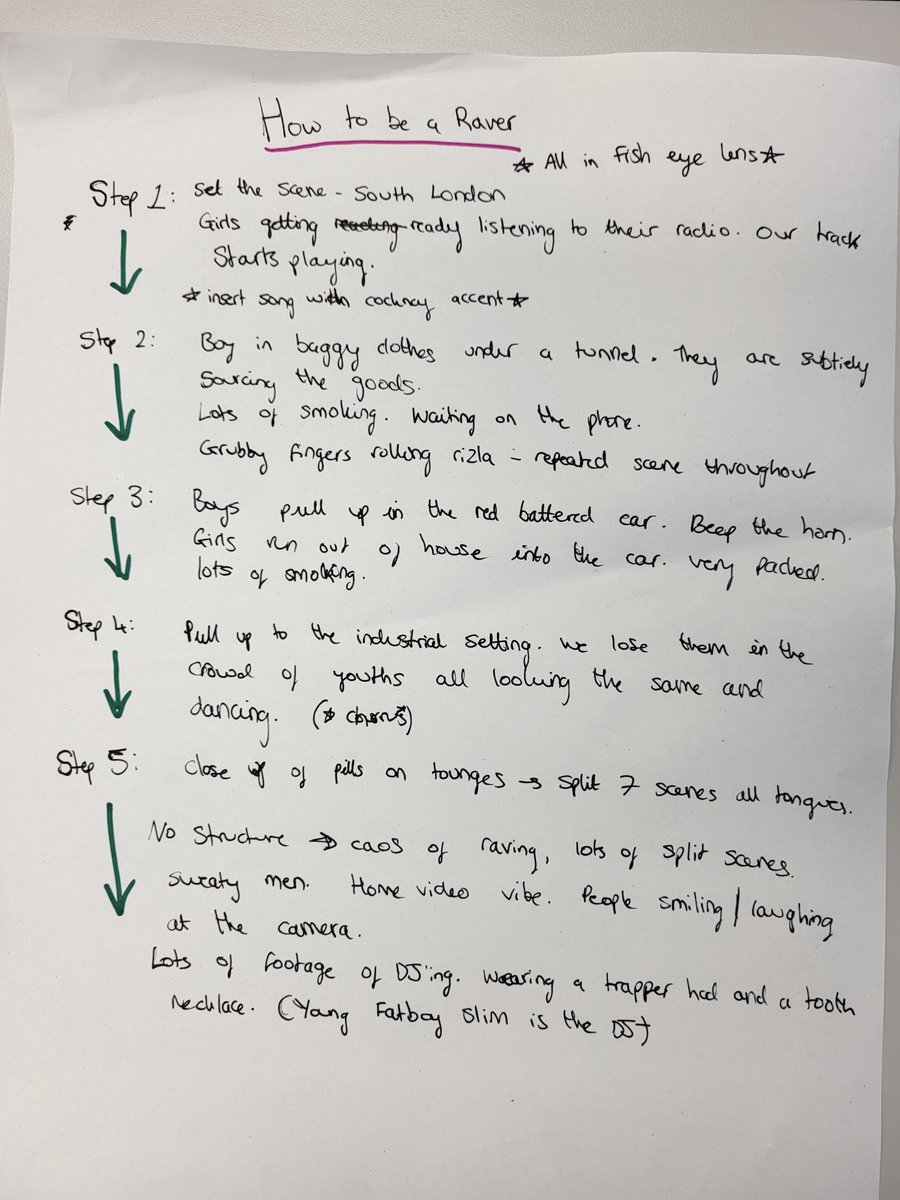 ProfLRobinson's tweet photo. In a slightly competitive turn group 2 #PRB2223 have also excelled at designing a rave music video inspired by @SimonRetromania @mrcsuperfreq and Inspector Morse #FolkDevils #PostRaveBritain @HistoryatSussex They are after a like please https://t.co/W0WLgWYcBe