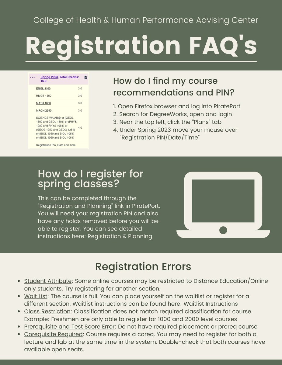 ECU_PublicHealth tweet media
