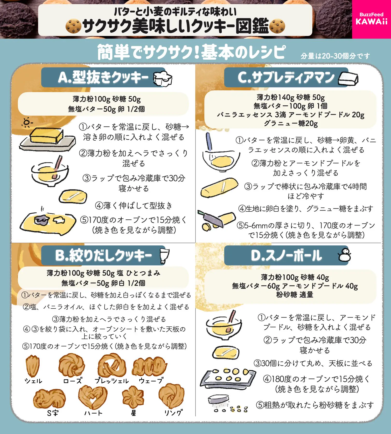 こんなにもいろいろな種類がある？！「クッキー」の名前やレシピのまとめ！