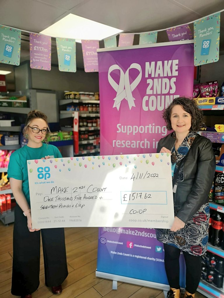 Celebration day  at Colinton's Co-op with Lianne from <a href="/Make2ndsCount/">Make 2nds Count</a>. £1,518 was raised by <a href="/coopuk/">Co-op</a> members swiping their cards, helping  to provide in-person retreats for secondary breast cancer patients. With store managers Adam and Kieran.
#ItsWhatWeDo
<a href="/FinnCeri/">Ceri @ the Co-op</a>
<a href="/Tom_MPM/">Tom Copeland</a>