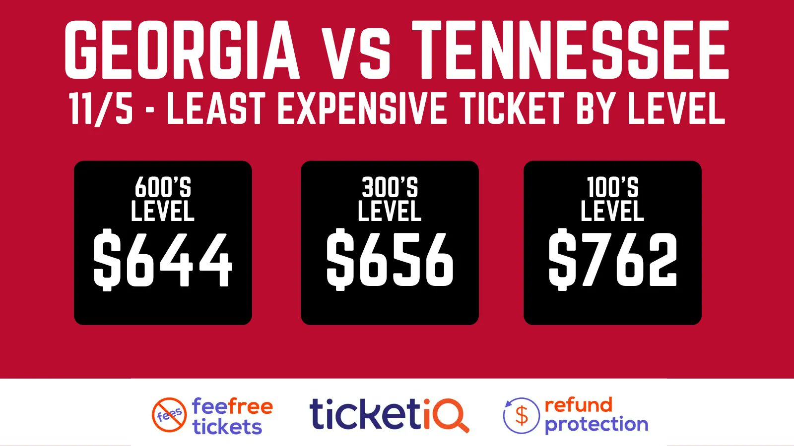 DawgPost on Twitter "Still looking for tickets to Saturday's game vs