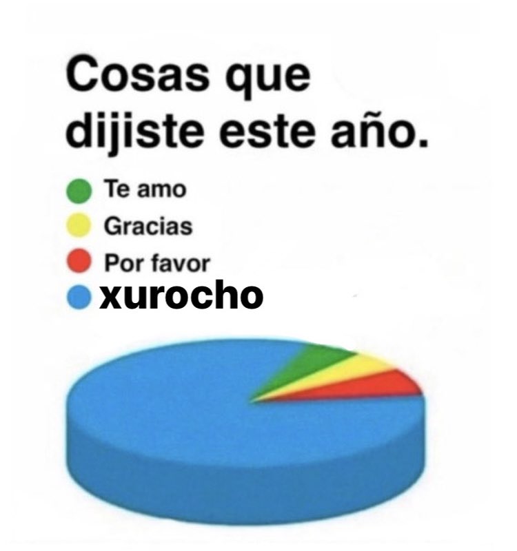 𝙙𝙖𝙣𝙞𝙨𝙖𝙪𝙧𝙞𝙤🦖 (@reelly_23) on Twitter photo 