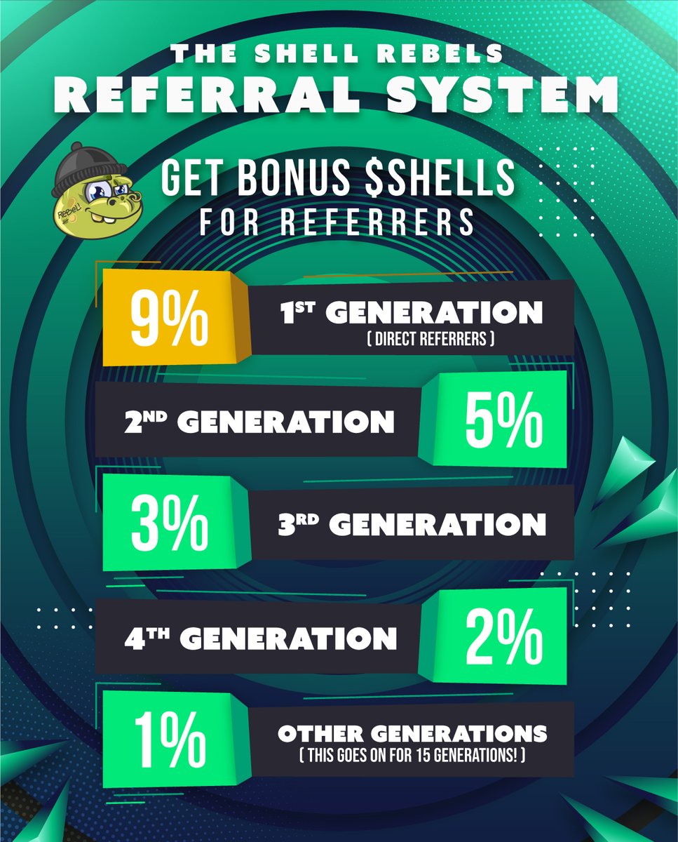 ShellRebels tweet media