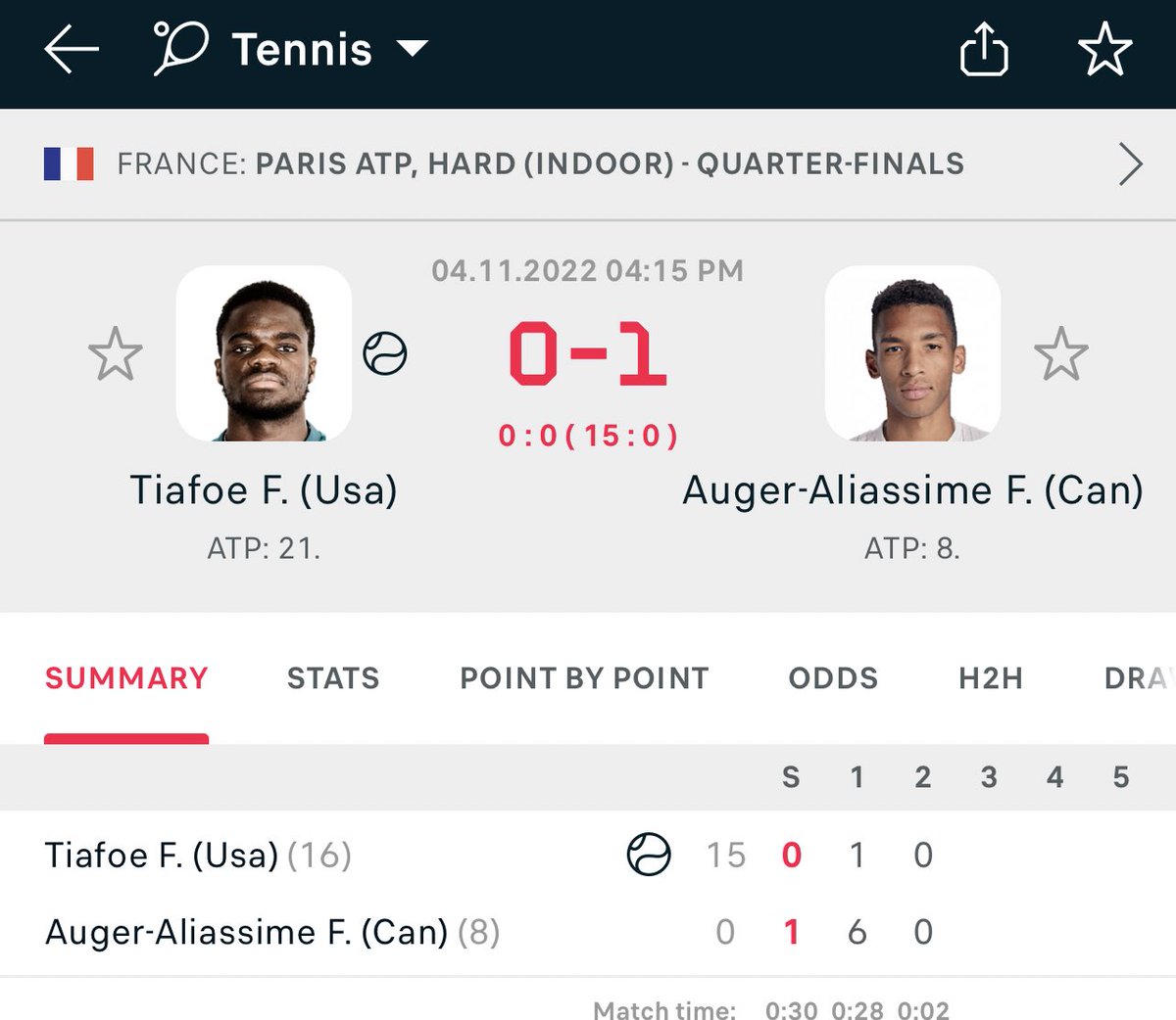 Tiafoe wey una rate 🤮