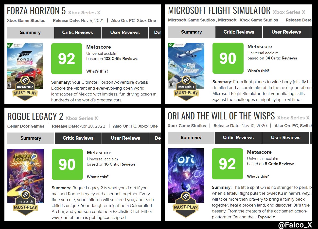 PeterOvo on X: @PaulTassi @Forbes Xbox has had four 90+ metacritic  exclusives since the generation started. Play Station just got it's second  one. I won't be wrong to call the gaming media