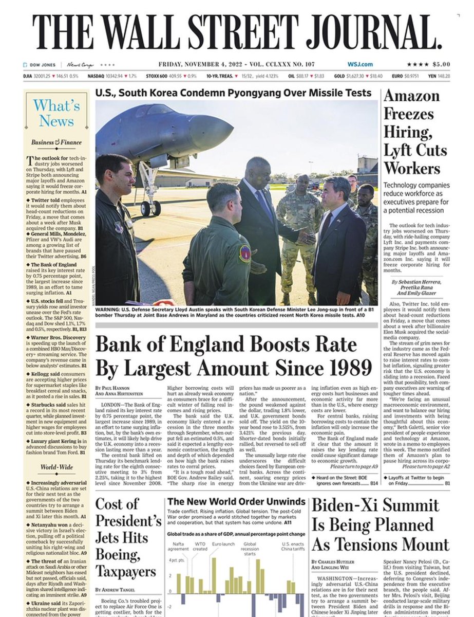 The front page of The Wall Street Journal this morning.
Friday, November 4 2022.