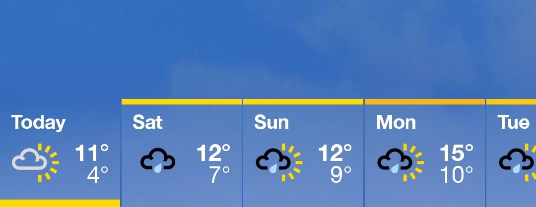 Alex_Rozee's tweet photo. You know you're the main character in whatever game this is when even the weather in Manchester holds off to not ruin your birthday 🤣 https://t.co/qc7qjh8tCw
