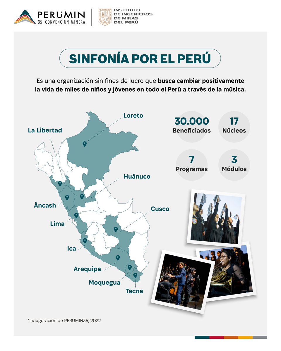 PeruminOficial's tweet photo. Revivimos momentos de #PERUMIN35 junto a @SINFONIAperu
Más de 130 niños y jóvenes liderados por el tenor Juan Diego Flórez brindaron un extenso concierto lleno de música y color en la Convención Minera más importante de Latinoamérica.
Conoce más sobre la orquesta 👇 https://t.co/gUmKIITZiO