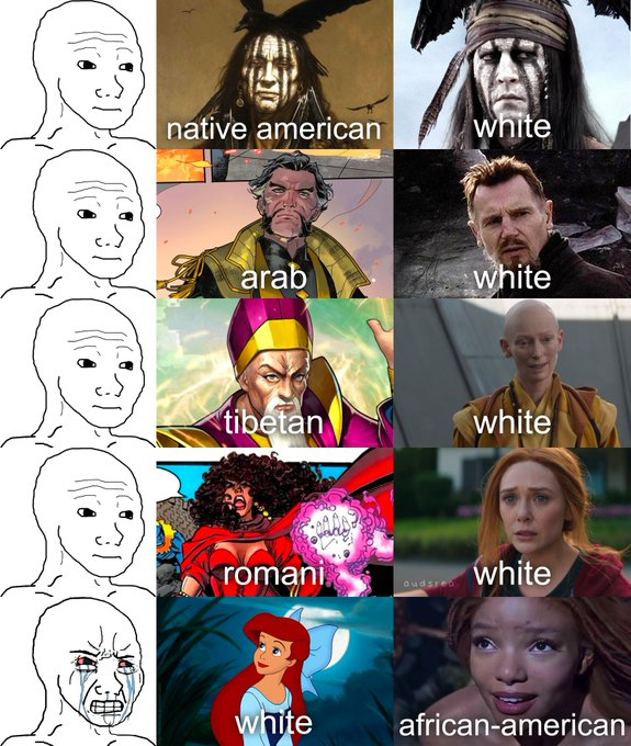 It's funny how they only get mad when this happens in one direction