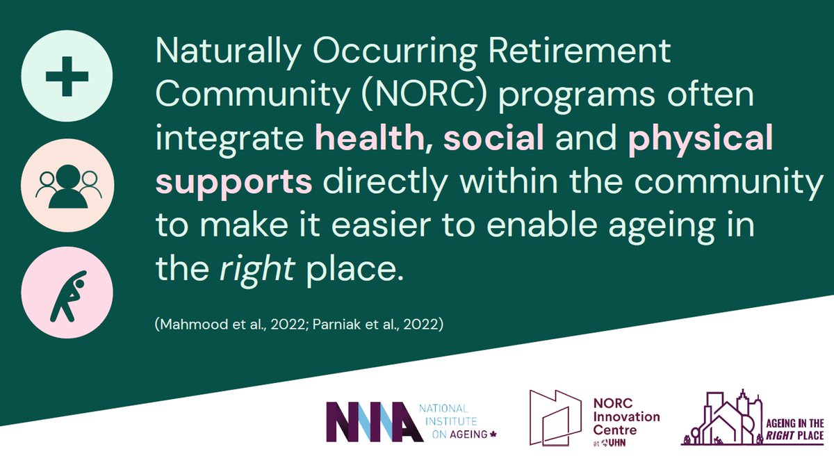 Impactful policy paper by @NORCCentre and @NIAgeing detailing how to unleash the power of Naturally Occurring Retirement Community #NORCs to support older adults #ageinplace. Stay tuned and follow @NORCCentre for more info about this exciting launch → bit.ly/3U7HIN7