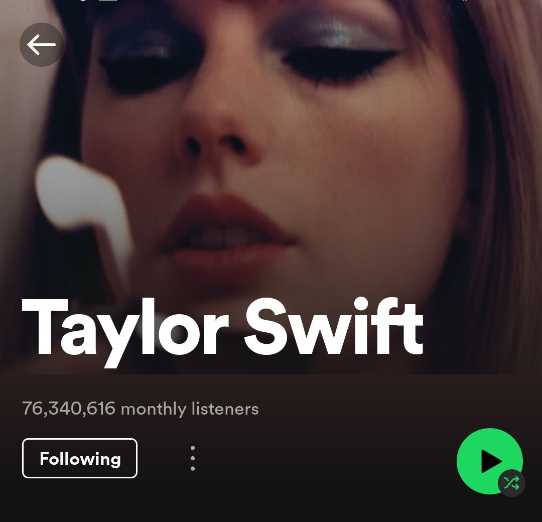 Taylor Swift Streaming Data 🕛 on Twitter "New Peak for Monthly