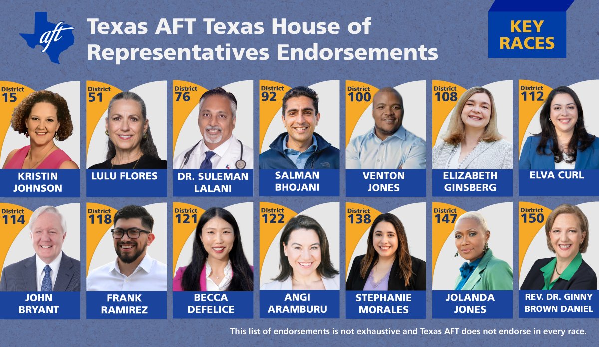 TexasAFT's tweet photo. Stuff that's definitely on your ballot but not technically on your ballot: 

An end to being 44th in the nation for per-pupil education spending in a state with the world's ninth-largest economy. (Elect #TxEd champions to the #TxLege.) 

https://t.co/Pr0L0W83sZ https://t.co/PyawrjVief