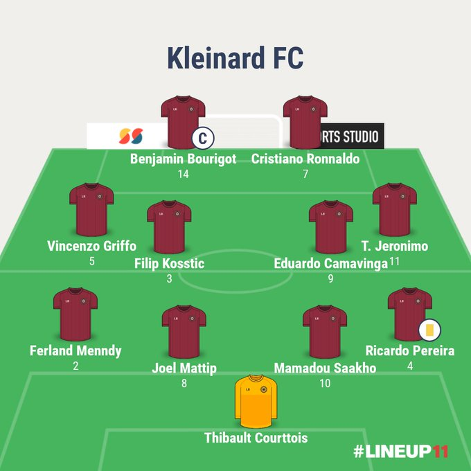 Kleinard Football Club tweet media