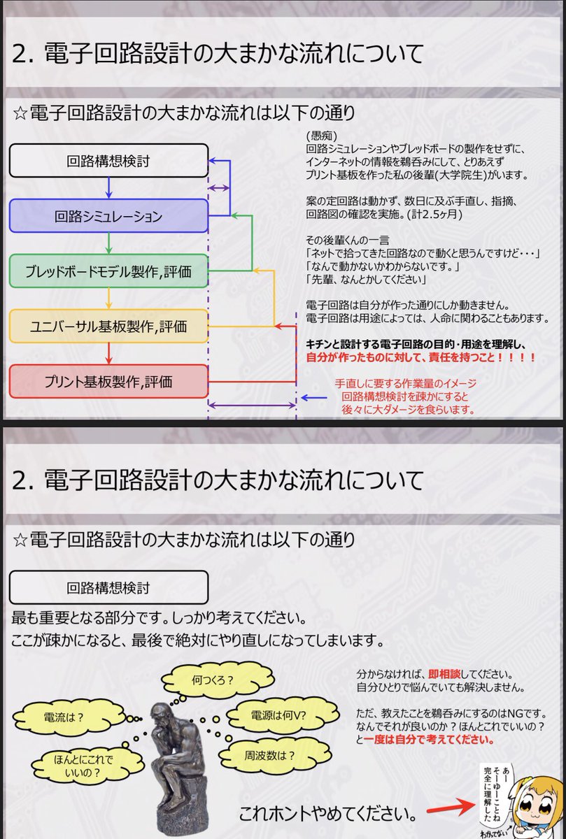 BREAK_BROTHER's tweet image. 【内容その1】
・電子回路工学の基礎の基礎の基礎
→回路設計ってなんぞやとか、RCフィルタ回路の理論とか、LTspiceの使い方とか、トランジスタとか、FETとか、オペアンプとか、デジタル回路とかの簡単な説明を200ページくらい書き殴ってますん