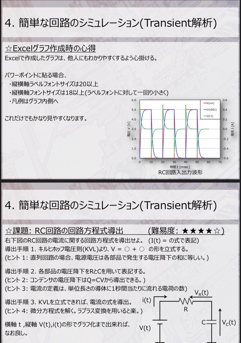 BREAK_BROTHER's tweet image. 【内容その1】
・電子回路工学の基礎の基礎の基礎
→回路設計ってなんぞやとか、RCフィルタ回路の理論とか、LTspiceの使い方とか、トランジスタとか、FETとか、オペアンプとか、デジタル回路とかの簡単な説明を200ページくらい書き殴ってますん