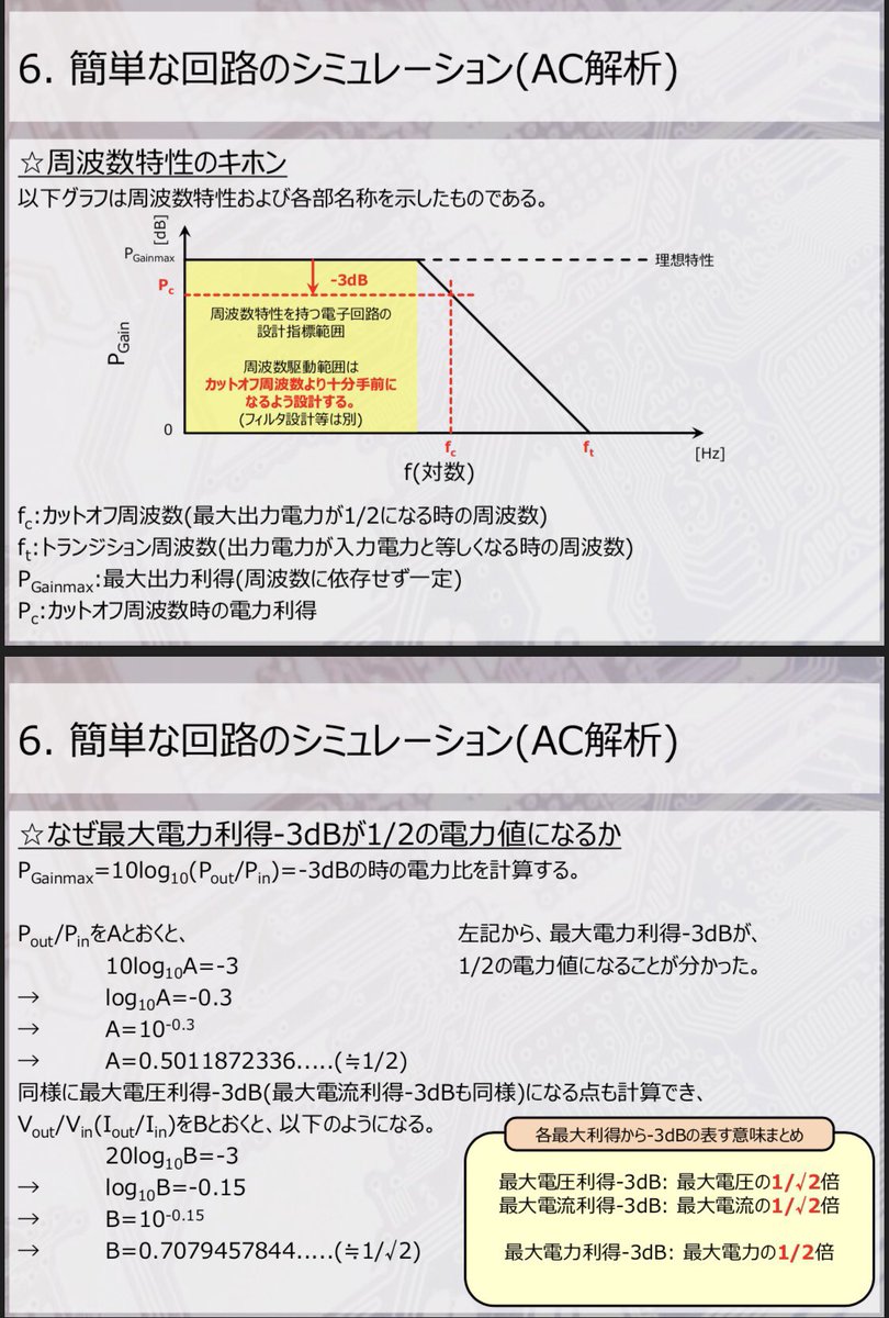 BREAK_BROTHER's tweet image. 【内容その1】
・電子回路工学の基礎の基礎の基礎
→回路設計ってなんぞやとか、RCフィルタ回路の理論とか、LTspiceの使い方とか、トランジスタとか、FETとか、オペアンプとか、デジタル回路とかの簡単な説明を200ページくらい書き殴ってますん