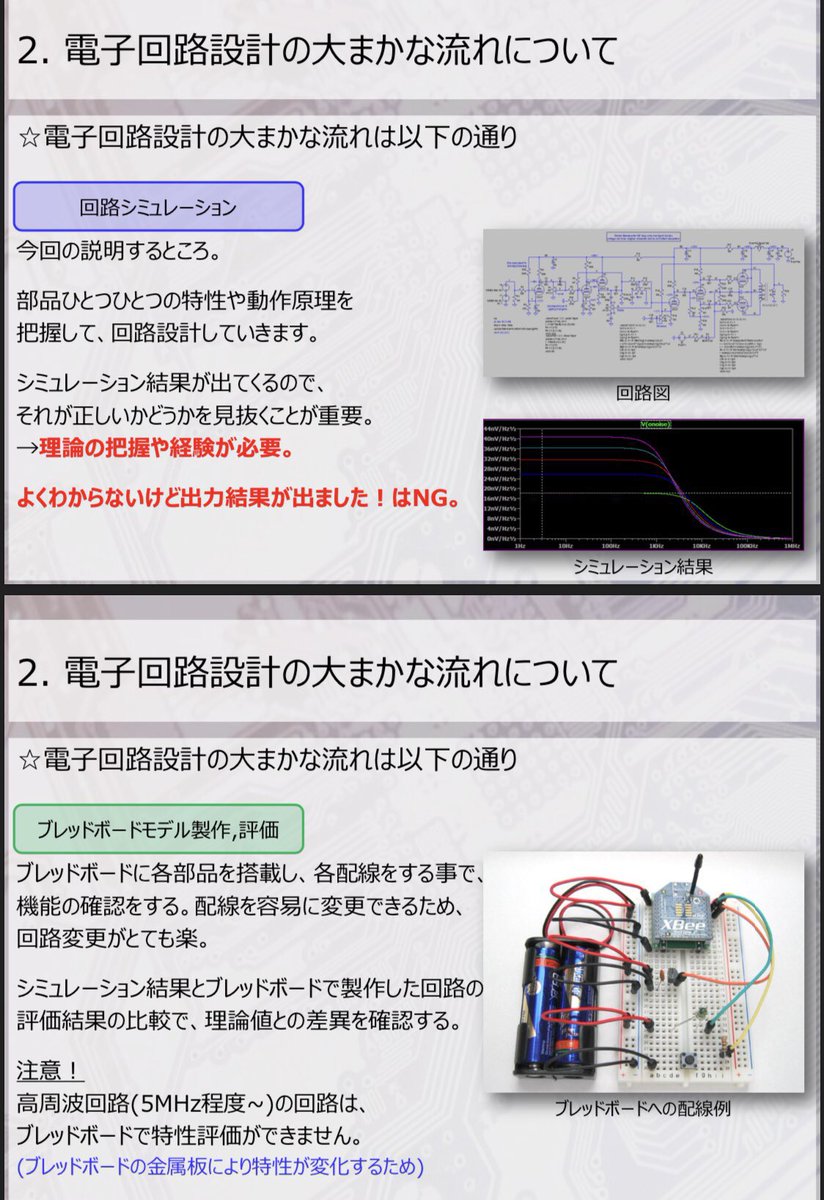 BREAK_BROTHER's tweet image. 【内容その1】
・電子回路工学の基礎の基礎の基礎
→回路設計ってなんぞやとか、RCフィルタ回路の理論とか、LTspiceの使い方とか、トランジスタとか、FETとか、オペアンプとか、デジタル回路とかの簡単な説明を200ページくらい書き殴ってますん