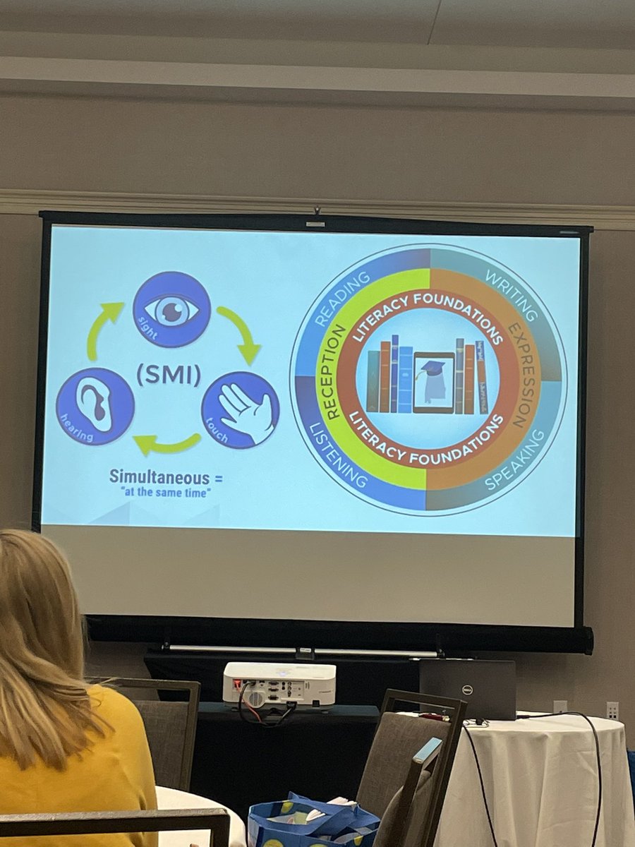 BillupsLatosha's tweet photo. Day 1 learning  was awesome! I enjoyed meeting and learning like minded educators, pushing our scholars to love literacy! #ALAFallConference2022 #DifferenceEngine @AlabamaAchieves @Alabama_Reading https://t.co/uhX36rIwix