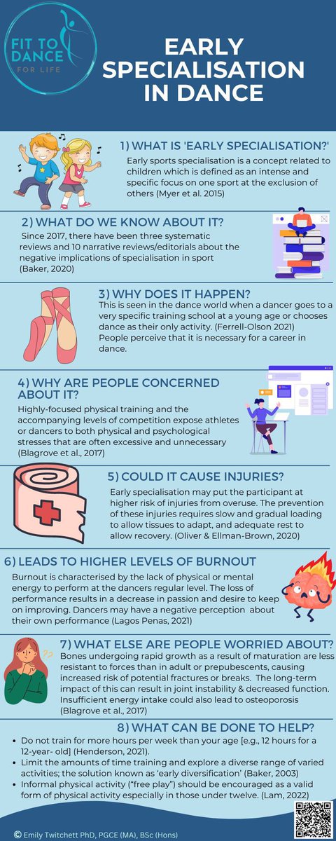 Thanks for feedback on this yesterday. I’ve edited it &amp; added a QR code w/ reference list. Please make sure you share this version (if you choose to share any!). <a href="/IADMS/">IADMS</a> <a href="/safeindance/">Safe in Dance International</a> <a href="/onedanceuk/">One Dance UK</a> <a href="/ISTDdance/">Imperial Society of Teachers of Dancing</a> <a href="/TheIDTA/">IDTA</a> <a href="/RADheadquarters/">Royal Academy of Dance</a> 
#iadms #safeindance #earlyspecialisation 
#dance