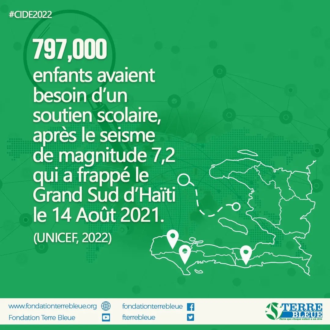 fterrebleue's tweet photo. Campagne de sensibilisation : #CIDE33

Dans les termes des articles 23 - 28 - 29 et 32 de la Convention Internationale des Droits de l'Enfant(CIDE) adoptée en 1989 par l' ONU, les états membres ont promis d'oeuvrer à garantir le droit à l'éducation à tous les enfants.

#CIDE33 https://t.co/bHKiPSEaEv