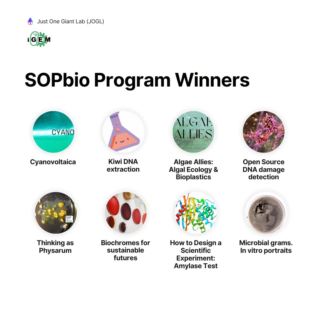 👉 Check out the winners of the SOPbio program! 
The initiative sought to improve biology by promoting protocols that incorporate elements of #biosafety and biosecurity risk awareness. #science #lifesciences #diybio