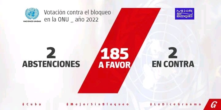 Caridad79662118's tweet photo. #Fidel:"Las ideas no necesitan ni de las armas, en la medida en que sean capaces de conquistar a las grandes masas". #CubaPorLaVida @CubCooperaVeGua @CubacooperaveG 
@CIGBCuba #CubaEsAmor https://t.co/tZecpf6md0