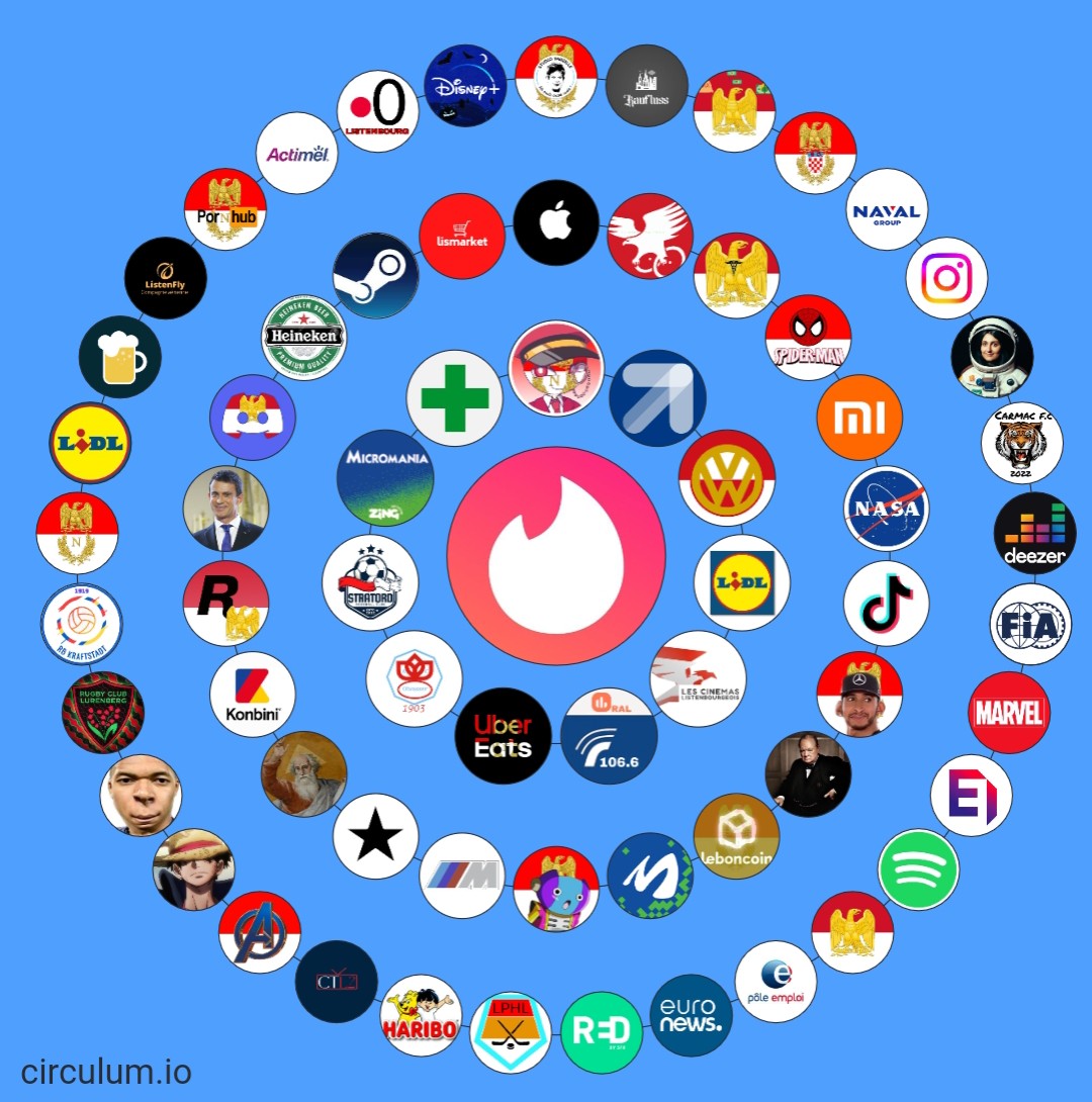 Tinder Listenbourg tweet media