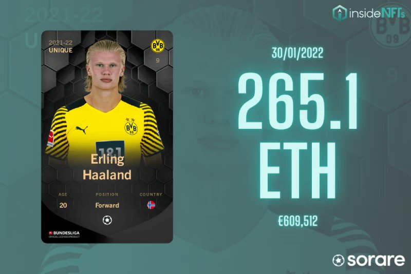 prorare by inside NFTs tweet media