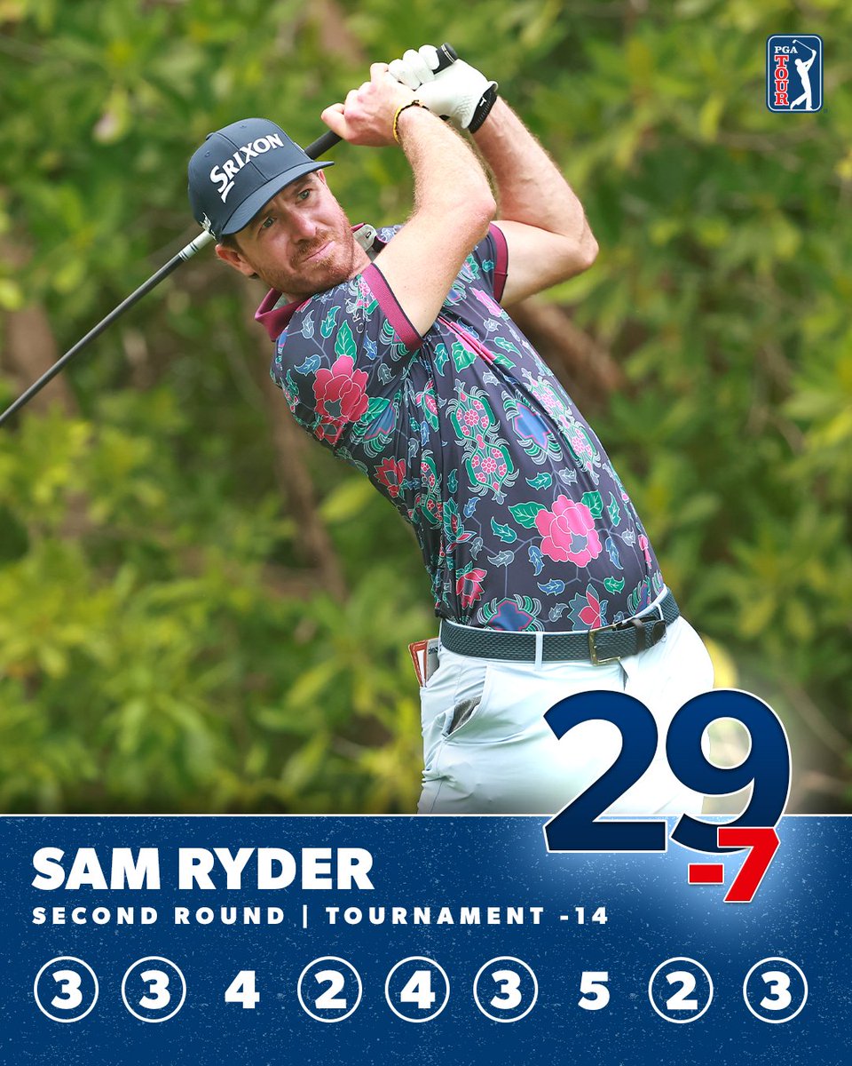 Off to a hot start 🔥 @SamRyderSU owns the solo lead @WWTatMayakoba.