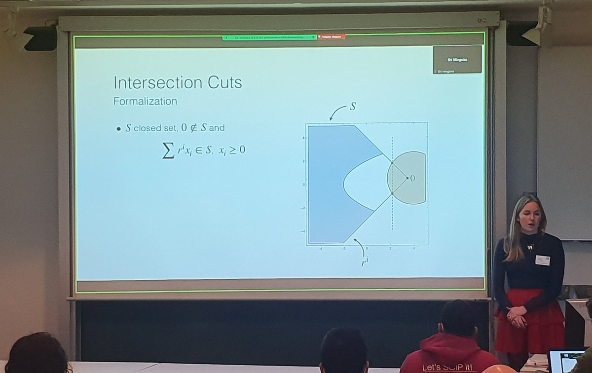 timoberthold's tweet photo. . @antoniachmiela strengthens intersection cuts by using maximal quadratic free sets. #scipopt https://t.co/vTNo67aXyS