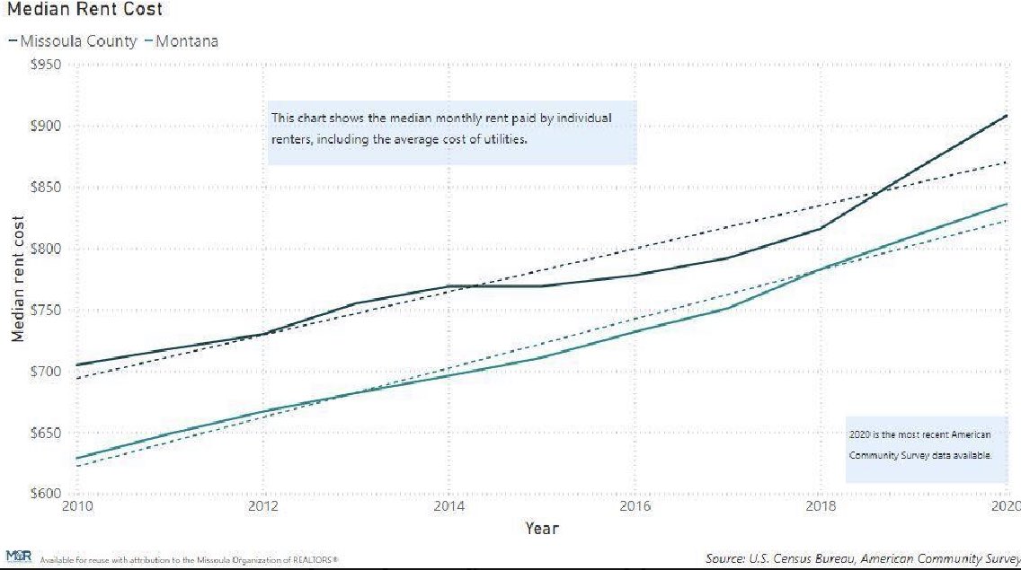 David Erickson tweet media