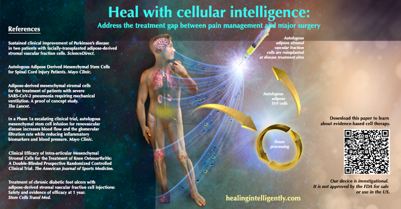 GID_BIO's tweet photo. From #Parkinson’s to #diabetic foot ulcers, download this #whitepaper to delve into the wide range of research on #celltherapy #regenerativemedicine #orthotwitter

@AviFSU @VersantVentures @herschmd
