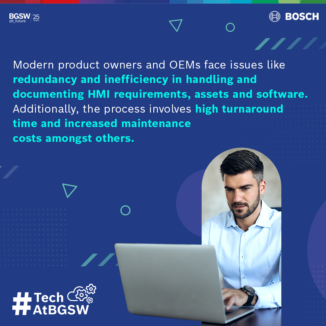 BoschSoftware's tweet photo. Over the last 25 years, we have developed technologies that will alter the future, while transforming the present. #TechatBGSW unravels these innovations and solutions. Know about ‘LeapX’, our next-generation cloud-based platform that enables collaborative HMI and SW engineering. https://t.co/o6KISCDIQI