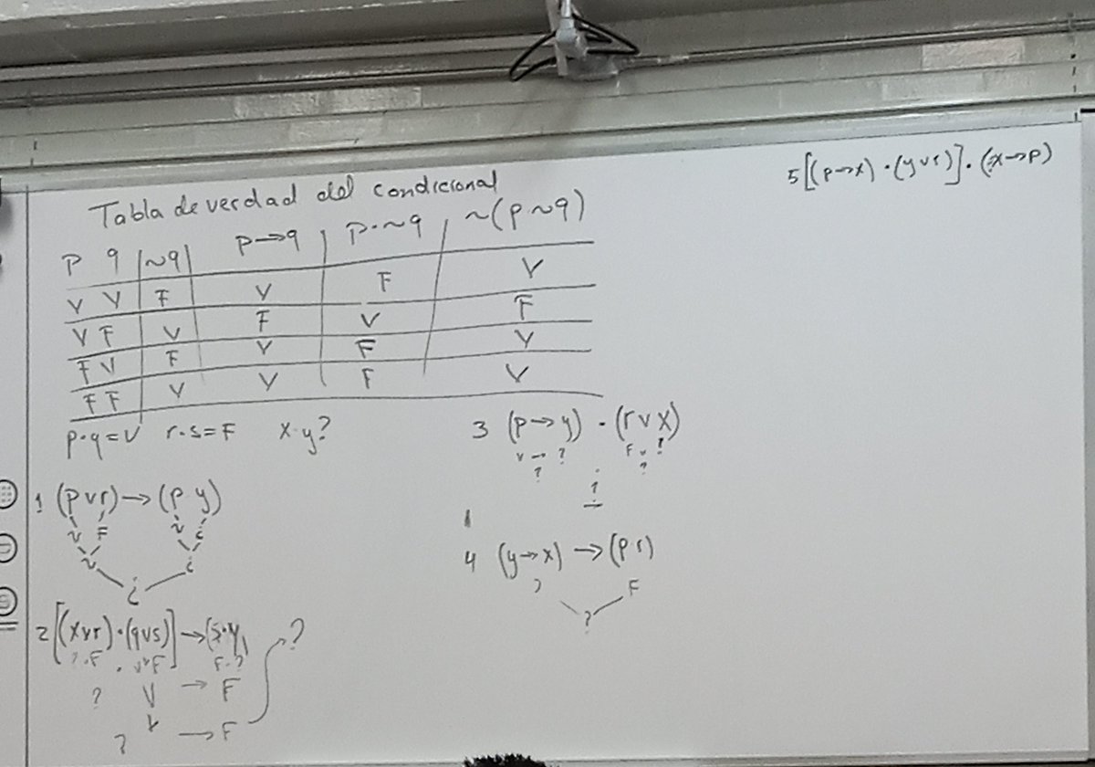 Valeria Leal López tweet media