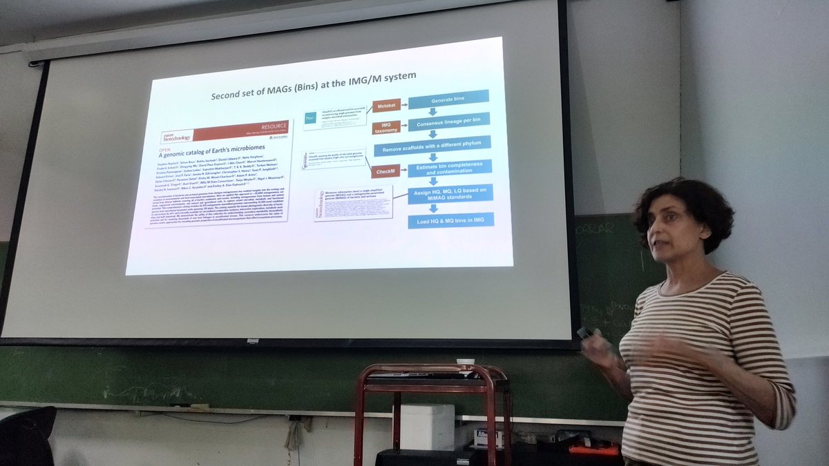 leri2021's tweet photo. Insightful presentation by Hebe Dionisi from CESIMAR on resources for analyzing MAGs on the last day of #"Genome-centric #metagenomics for bioremediation and #resource recovery" #INGEBI-CONICET @unu https://t.co/letPlhnvzM