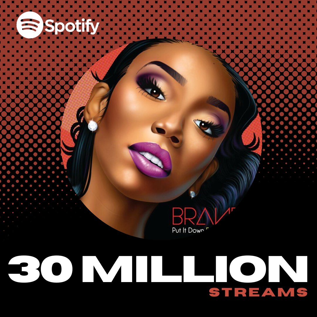Brandy Charts on Twitter "Brandy's "Put It Down" has now surpassed 30