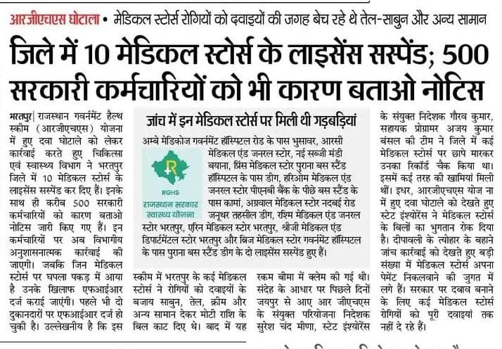 सावधान! आरजीएचएस का दुरुपयोग किया तो होगी कार्रवाई।

आरजीएचएस का दुरुपयोग करने पर भरतपुर जिले में 10 मेडिकल स्टोर के लाइसेंस सस्पेंड किए गए और 500 सरकारी कर्मचारियों को कारण बताओ नोटिस जारी किए गए।

#Bharatpur #RGHS