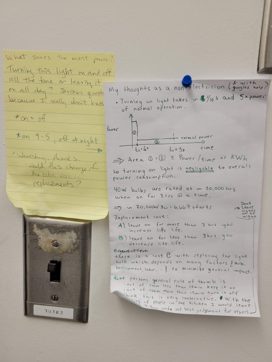 I see this and raise you a wall conversation about the turning lights on and off from the kitchen at a climate research organization!
#climate #energy <a href="/NCAR_Science/">NSF National Center for Atmospheric Research</a>