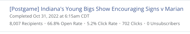Just looked at the metrics for our first #iubb postgame email of the season.

Keep in mind: this is for an exhibition game that doesn't even count. 

Wow. That made my Friday!