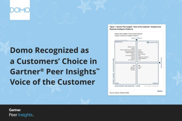 jsburnsy's tweet photo. #VoC #CX #domoreviews @domotalk https://t.co/mqw2b4h2Am https://t.co/KW3FcUsVSy