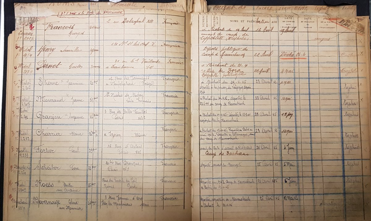 Archives de l'AP-HP tweet media