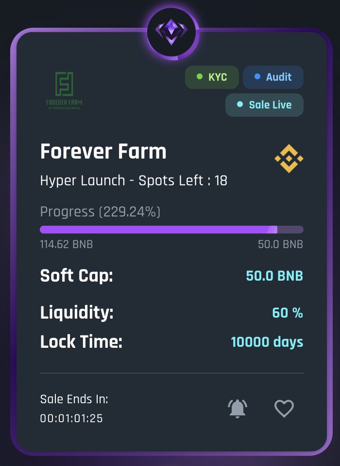 TheGemPad's tweet image. Only 1 hour left with ONLY 18 LAST SPOTS for 🟣Diamond Tiered @ForeverFarmBSC #HYPERLAUNCH on #GEMPAD 💎
Link to the sale:
gempad.app/presale/0x6A19…

#presale #BSCgem #BNB