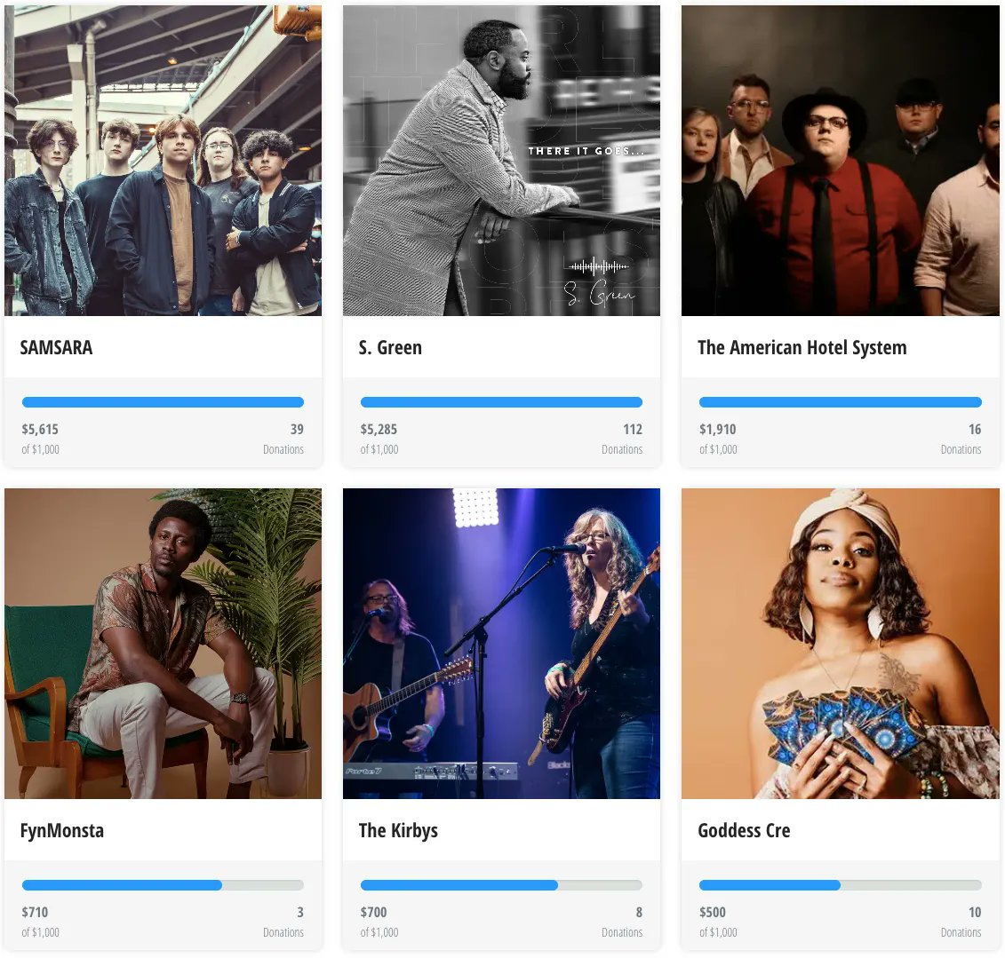 Congratulations to our top 6 leaders in the #MusicBeatsCancer #iHeartJingleBall challenge!

@AlphadisiacSoul 
<a href="/SamsaraNYC/">SAMSARA.</a>
<a href="/TAHSband/">The American Hotel System</a>
FynMonsta
<a href="/TheKirbys8/">The Kirbys</a> 
<a href="/ThatsCre/">Goddess Cre</a>

#CancerResearch