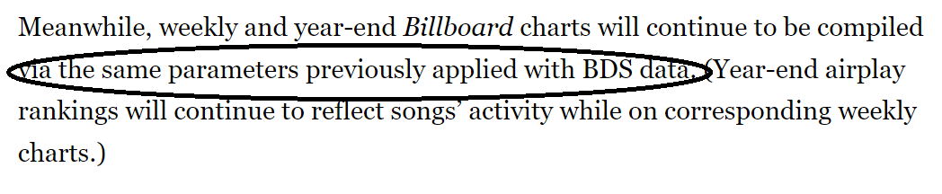 AAACharts's tweet photo. @USRadioUpdater Well, it looks like recurrent airplay may not be applied to year-end chart data if Billboard says that the parameters used will be the same as before. https://t.co/jVoLK6ghsQ